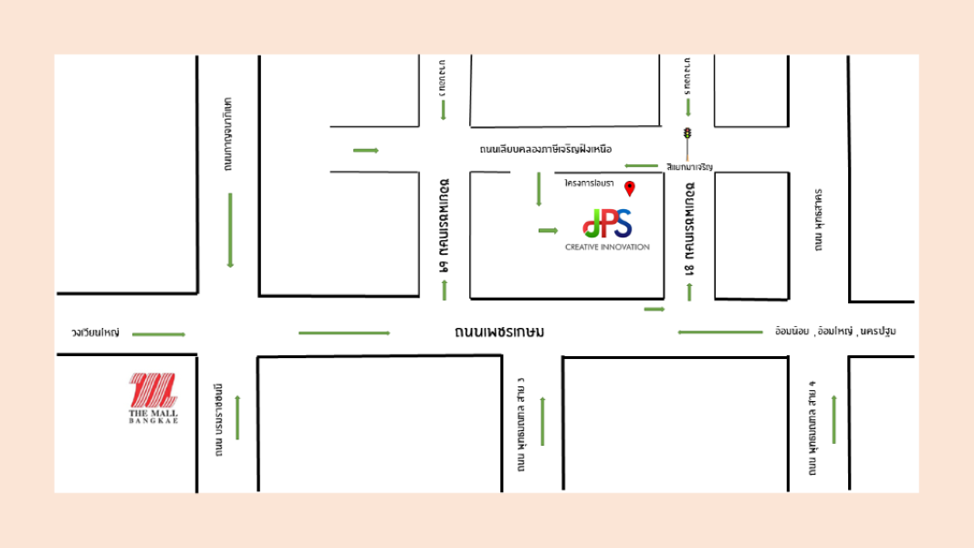 รูปแผนที่