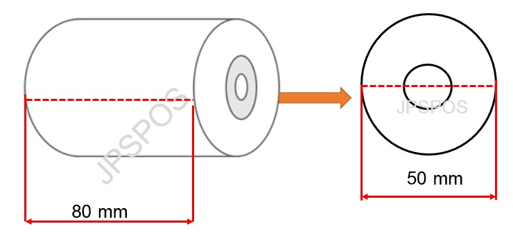 กระดาษใบเสร็จความร้อน SIZE 80mm. x 50mm.