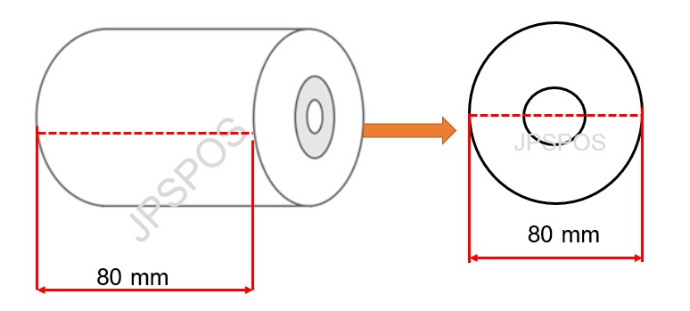 กระดาษใบเสร็จความร้อน SIZE 80mm. x 80mm. กระดาษใบเสร็จความร้อน SIZE 80mm. x 80mm.