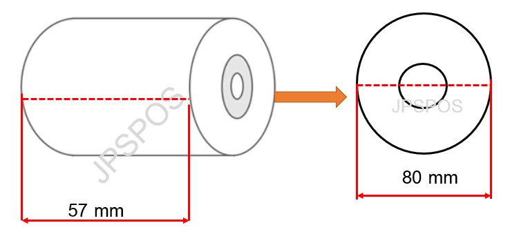 กระดาษใบเสร็จความร้อน SIZE 57mm. x 80mm. กระดาษใบเสร็จความร้อน SIZE 57mm. x 80mm.